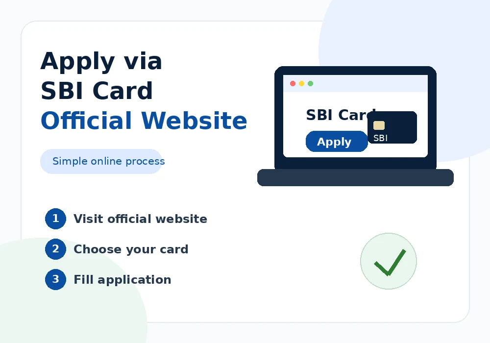 Apply via SBI Card official website