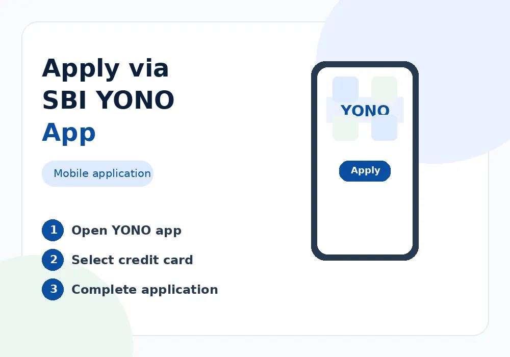 Apply for SBI credit card through SBI YONO app