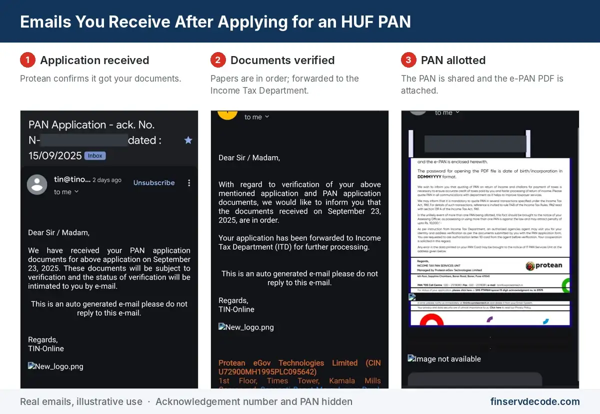 Emails received after applying for an HUF PAN Illustration